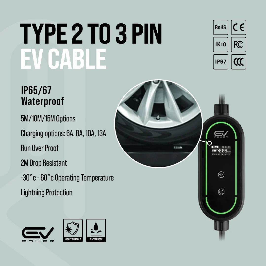 Audi e-tron Charging Cable