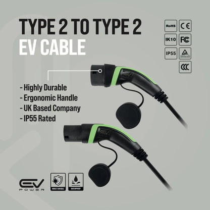Mercedes C Class EV Charging Cables