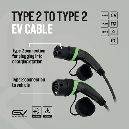 20m EV Charging Cables