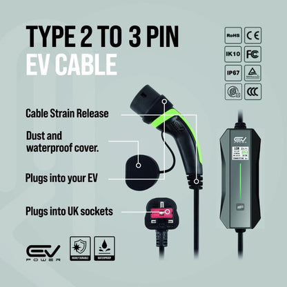 Hyundai i10 EV Charging Cable