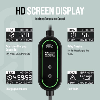 CUPRA Born EV Charging Cable