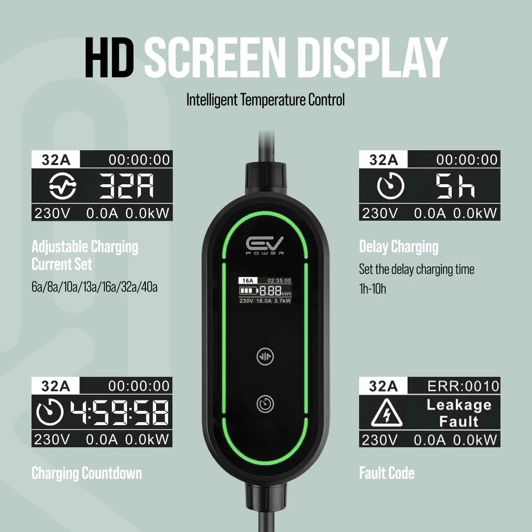 Audi A8 TFSI e EV Charging Cable