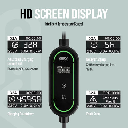 Kia Optima Phev EV Charging Cable