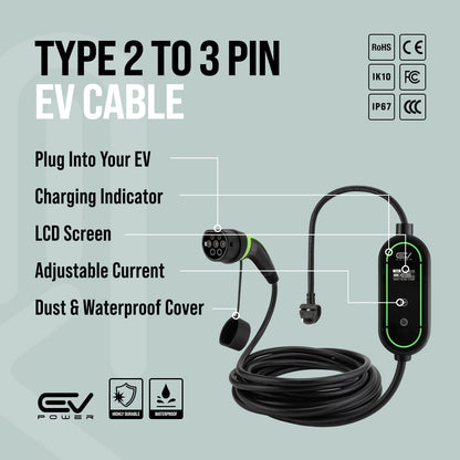Lucid Air EV Charging Cable
