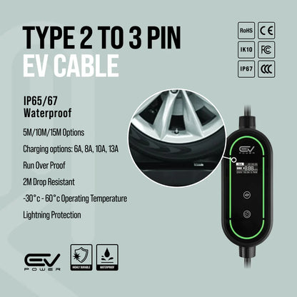 Audi Q2 e Tron  Charging Cable