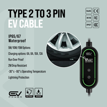 Ford Kuga Charging Cable