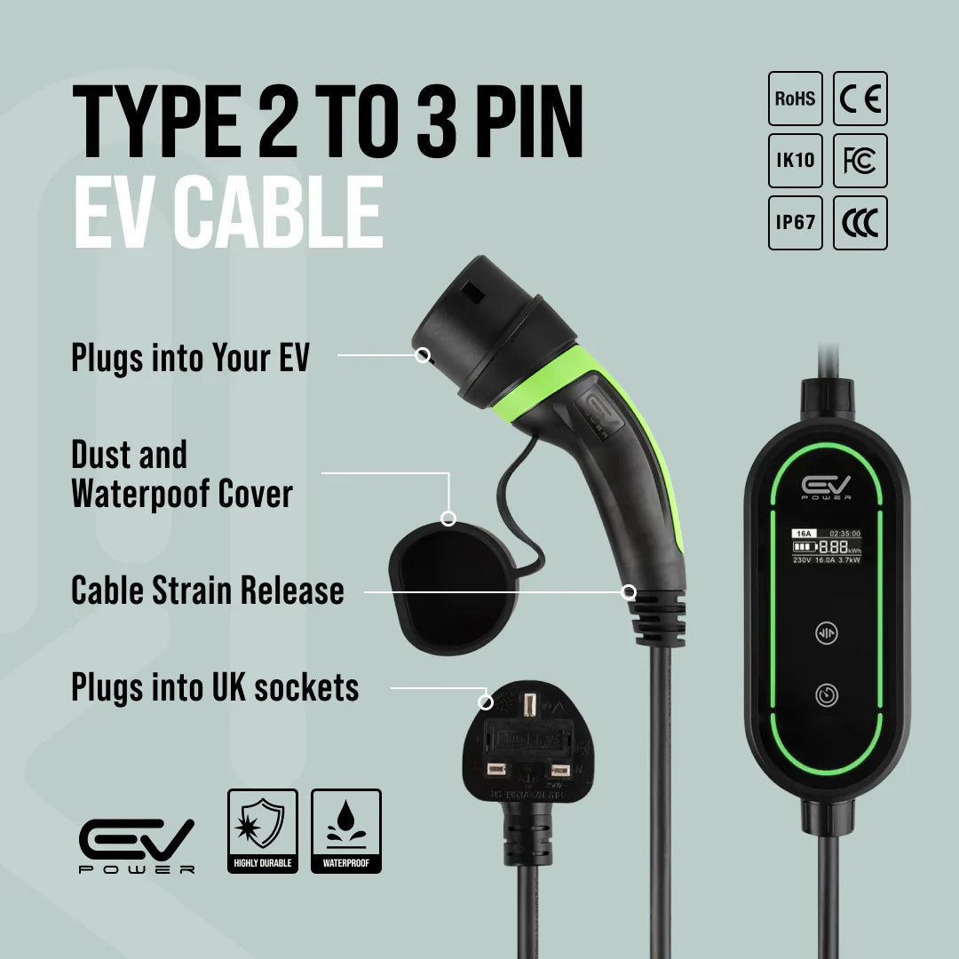 Renault Scenic EV Charging Cable