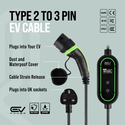Audi A8 TFSI e EV Charging Cable