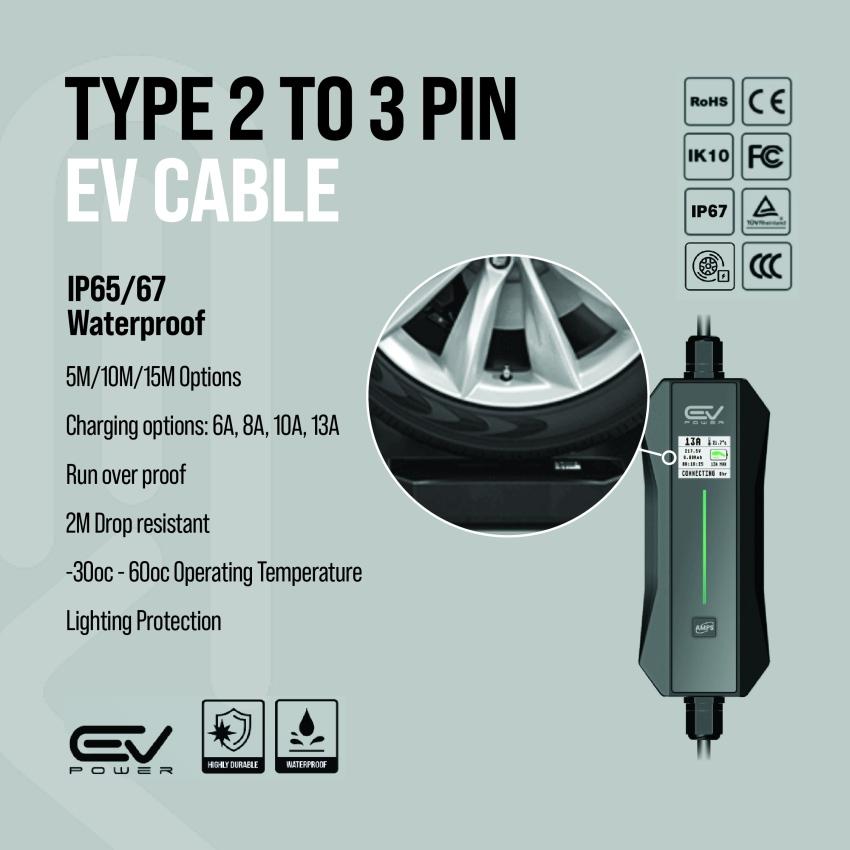 Mercedes EQS EV Charging Cable