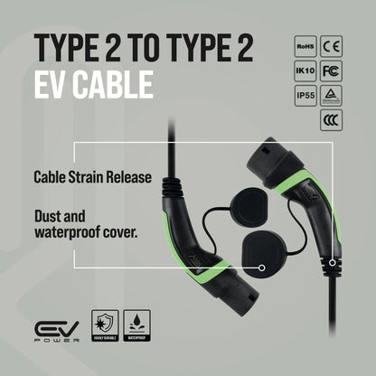 Mercedes C Class EV Charging Cables