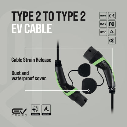 BMW i3 EV Charging Cable