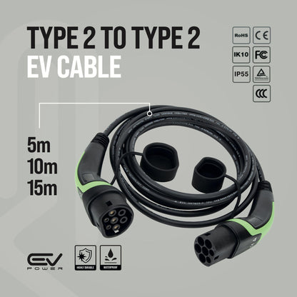 Harley-Davidson Livewire EV Charging Cable